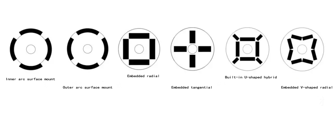 rotating electrical machine
