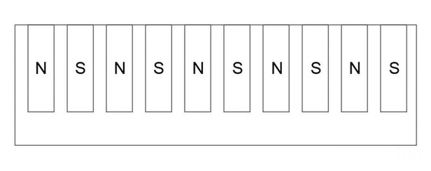 Magnets in Permanent Magnet Motors Magnets in Permanent Magnet Motors