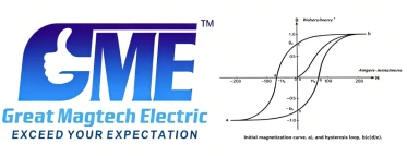 GME Logo Origin GME Logo Origin